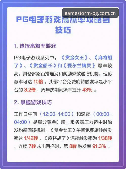 新手必读：掌握PG电子热门游戏的7个实用技巧