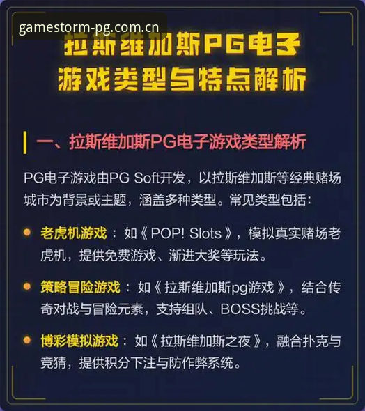 传统娱乐与创新科技的选择：PG电子游戏推荐vs传统电子游戏体验