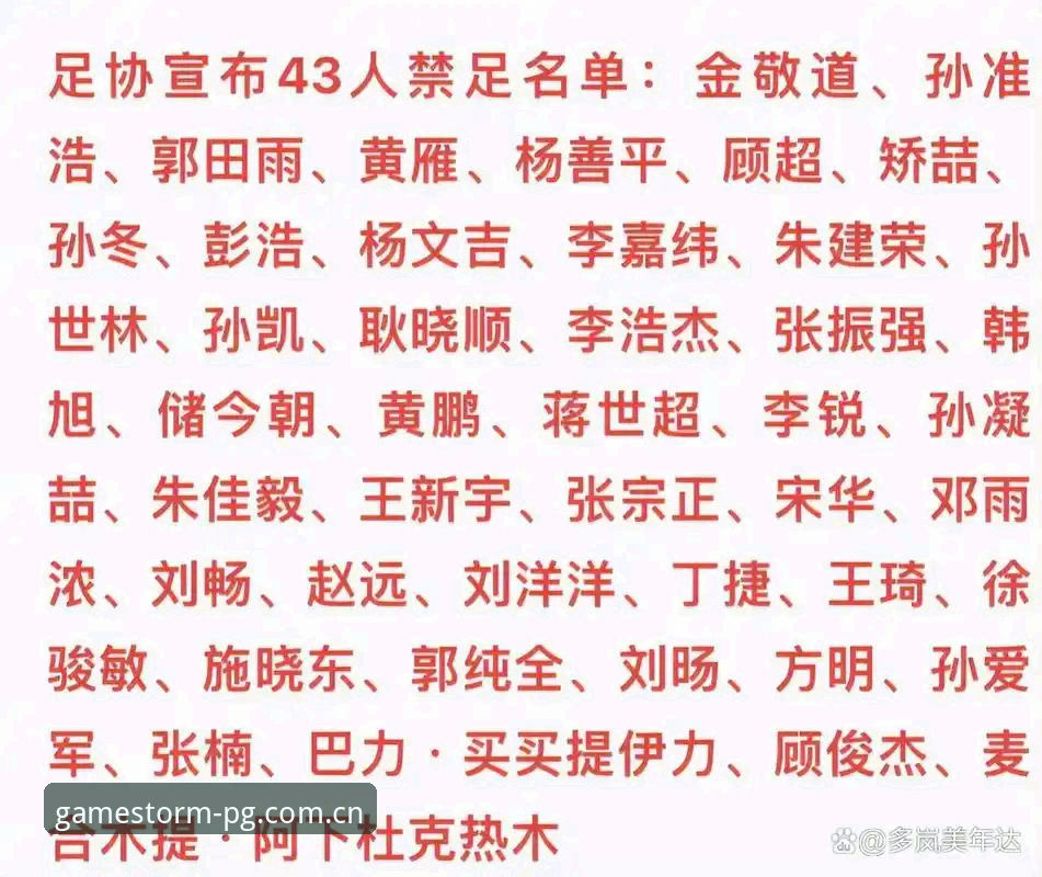 PG电子娱乐平台 足协第三批禁足名单深度解读教程:从终身禁足到五年处罚,新手也能看懂的门道